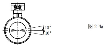 dn800電磁流量計(jì)測量電*安裝方向圖